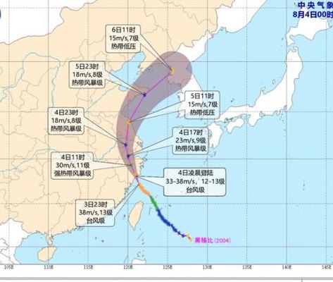 黑格比路径(重走黑格比的路 —— 一段神奇冒险)