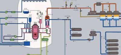 核电站的原理(核能发电站的基本工作原理)