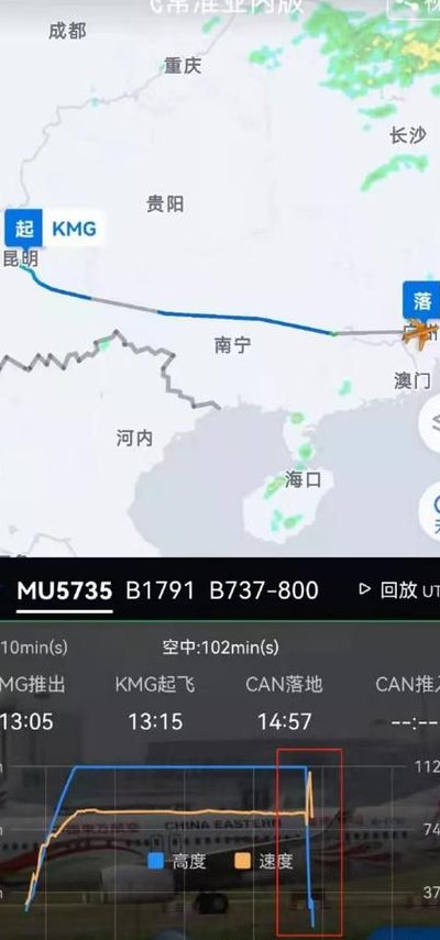 MU5735航班从哪到哪(MU5735航班线路及航班号简介)