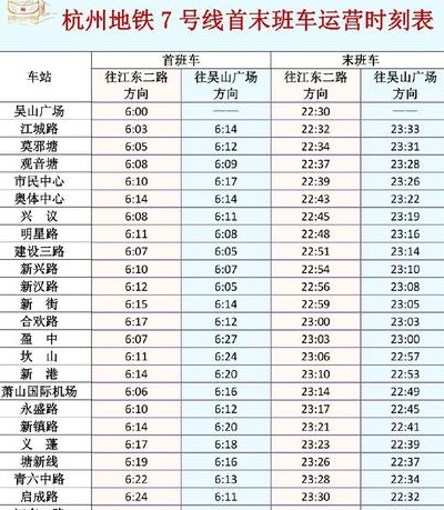 杭州地铁时间(杭州地铁运营时间大幅延长，晚8点后新增班次！)