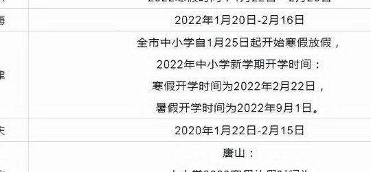 寒假放假时间2020(2020年寒假放假时间公布！)