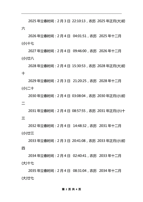 2019年什么时间打春(2019年春季何时开始？)