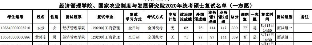 华农教务处(华南农业大学教务处发布新规，学生刷课、选课须知！)