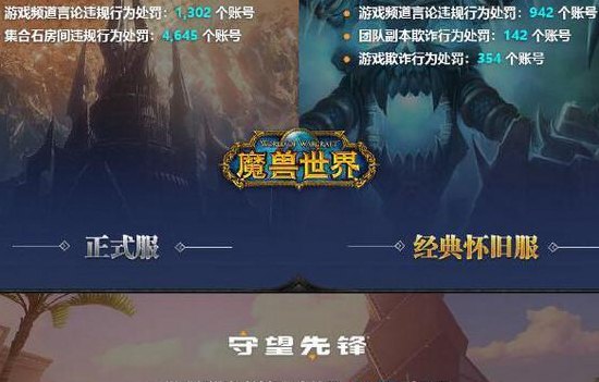 魔兽世界战网通行证(魔兽世界通行证更新：战网账号必须升级了解一下！)