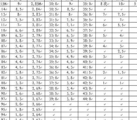 把体育列入中高考必考科目(体育成为中高考必测科目)