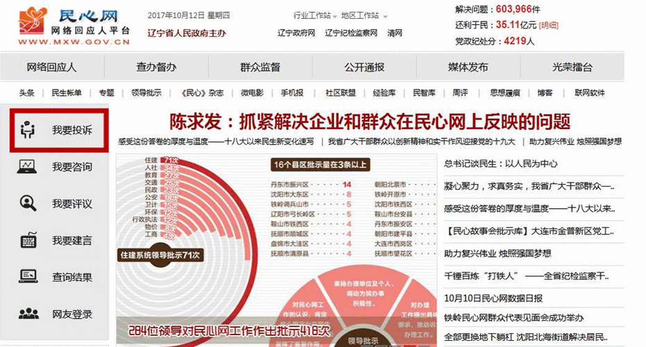 民心网投诉中心(民心网投诉中心助力解决百姓疑难杂症)