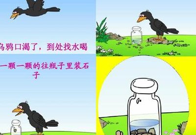 乌鸦还可以用什么方法喝到水（乌鸦还可以用什么方法喝到水?）