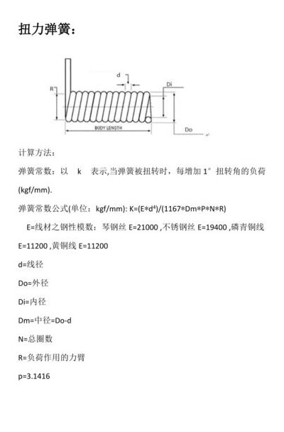 扭转弹簧（扭转弹簧力矩计算公式）