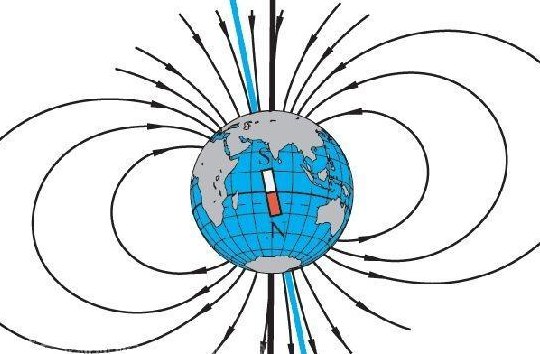 地磁北极(地球磁场北极的新位置为何移动？)