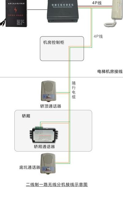 五方通话是哪五方(五方通话中的五方是哪五个？)