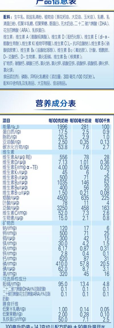 伊利金领冠奶粉配方（伊利金领冠奶粉配方表）