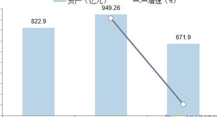 海产品市场（海产品市场行情）