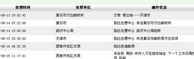 挂号信查询电话(电话预约挂号查询，快捷便利)