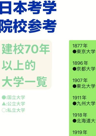 日本大学研究生（日本大学研究生读几年）