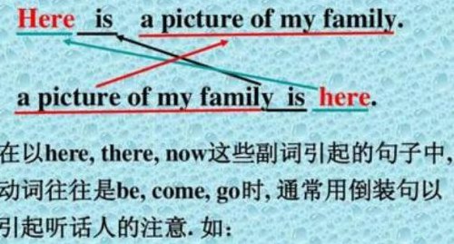 什么是倒装句（here you are为什么是倒装句）