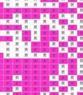 清宫表2021年清宫图表（清宫表2021年清宫图表43岁）