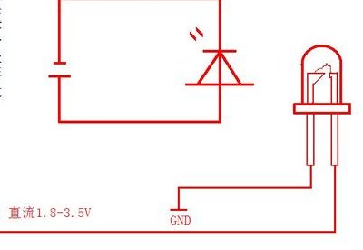 发光二极管原理（发光二极管原理图怎么画）