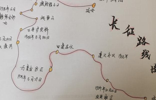 红军长征路线图(红军长征壮丽征程路径展现)