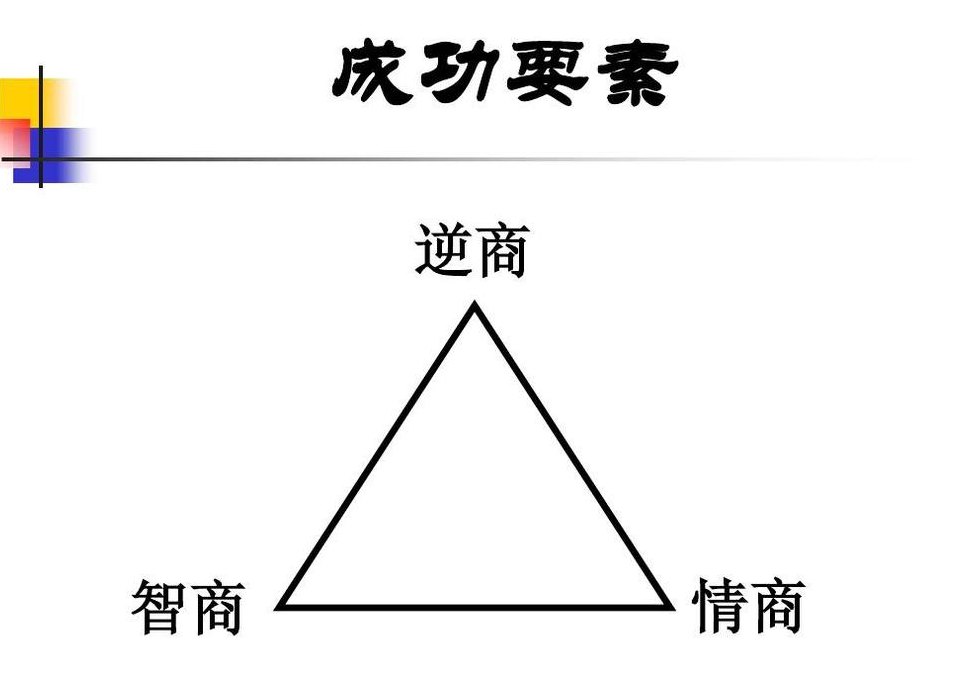 逆商是什么(逆商概念解析)