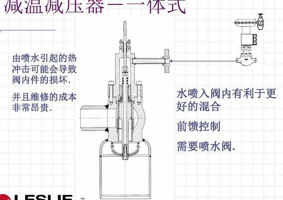 蒸汽减压减温装置的作用(蒸汽减压减温装置的功能)