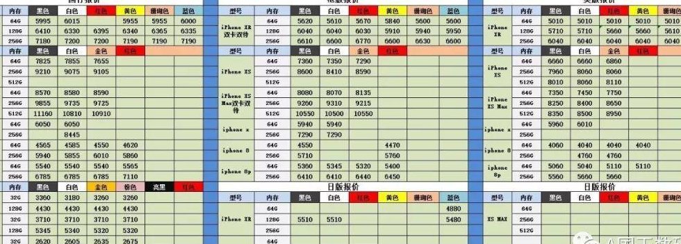 中域电讯手机报价(域电讯手机最新价格一览)