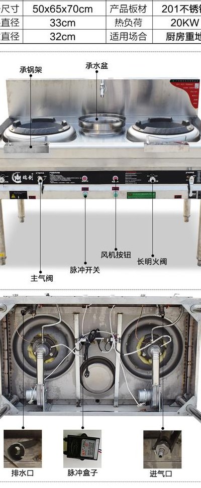 炉灶尺寸(炉灶尺寸规格)