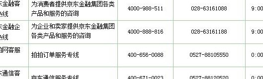 京东客服电话人工是95518(京东人工客服电话号码为95518)