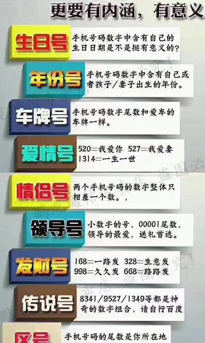 1818靓号网(1818靓号网