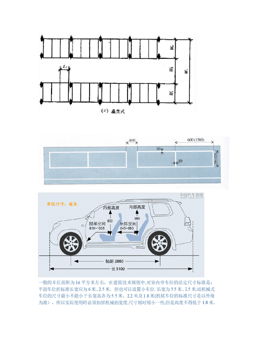 停车场尺寸(停车场尺寸的重要性)