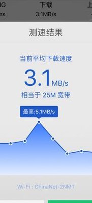 电信网络测速(优化网络体验，测量电信网络速度)