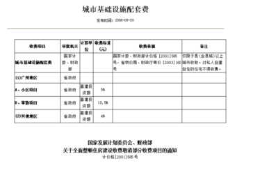 城市建设配套费(城市建设配套费重要参考因素)