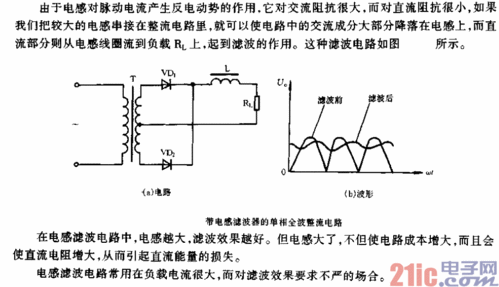 滤波电感(滤波电感的原理和应用简介)