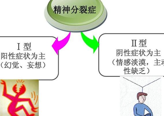 残留型精神分裂症(残留型精神分裂症