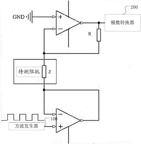 交流阻抗测试仪(检测电路阻抗的新装置)