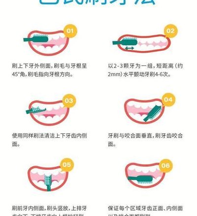 降的笔顺(饭后不要立刻刷牙切不可不要多刷牙)