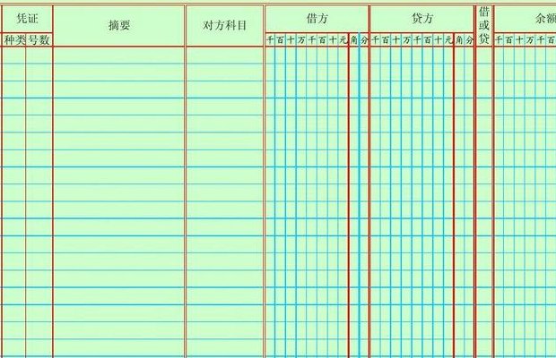 营业外收入核算内容(财务会计中的非营业收入如何核算？)