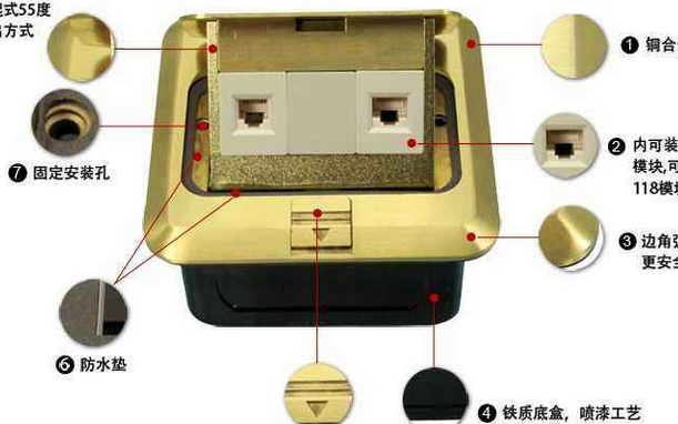 地板插座(地板插座的作用和安装方法)