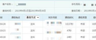 手机通话记录网上查询(手机通话记录查询方法大总结)