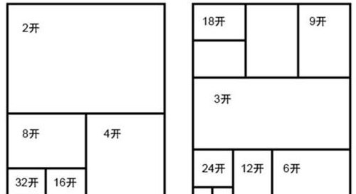 对开纸尺寸(如何选择合适的开纸尺寸？选择合适开纸尺寸的指南)