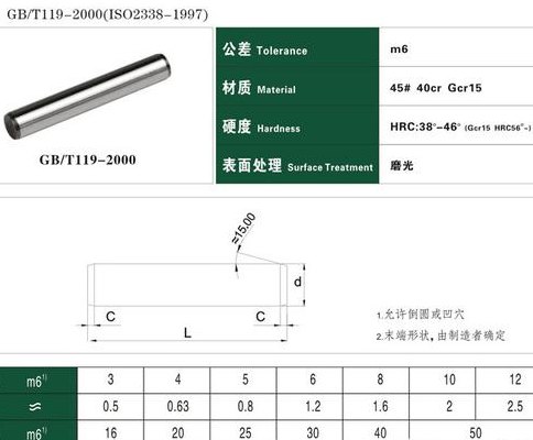 销钉规格(重新定义销钉尺寸精确规格让工作更高效)