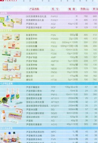 完美产品怎么样(“完美产品的使用效果及评价)