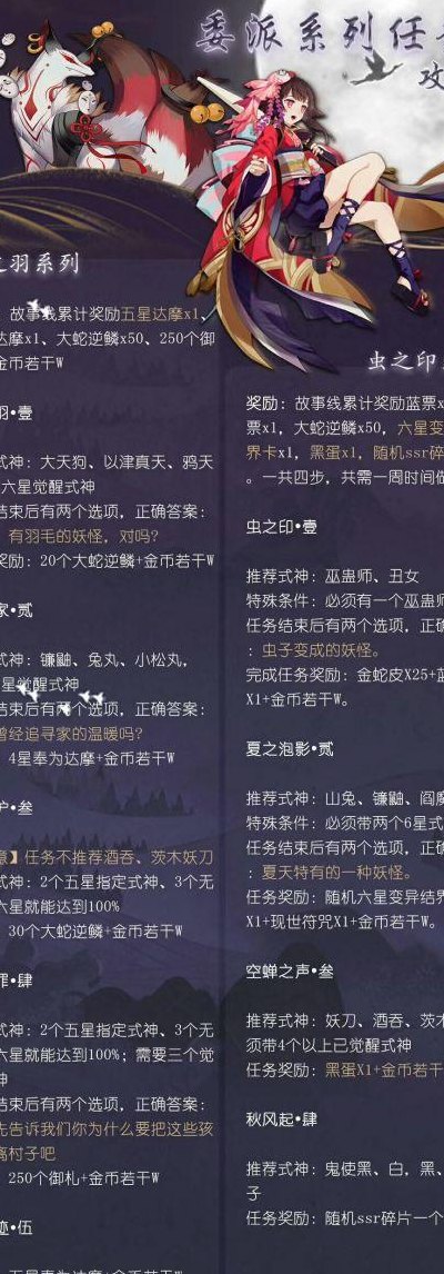 委派任务攻略（委派任务什么意思）