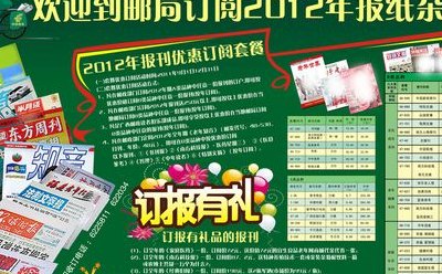 报刊杂志订阅（报刊杂志订阅网）