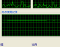 超级兔子内存整理（超级兔子cpu）