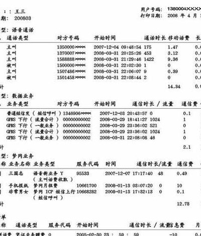 中国移动话费清单（中国移动话费清单怎么查询明细）