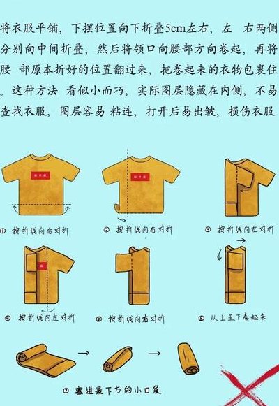 快速叠衣服的方法图解（快速叠衣服步骤图）