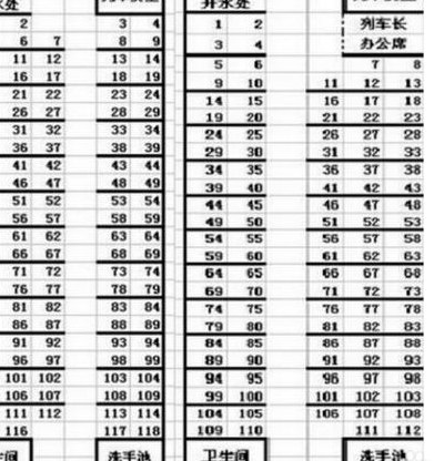 火车位置分布图（火车位置布局图）