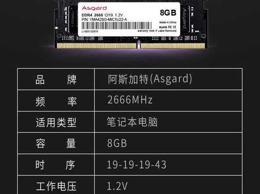 阿斯加特内存怎么样（阿斯加特内存怎么样知乎）