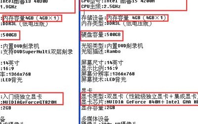 笔记本电脑参数知识（笔记本电脑参数知识普及）