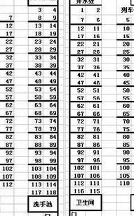 火车118座位分布图（火车118座位分布图及座位号）